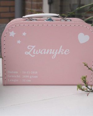 Kinderkoffertje (roze)